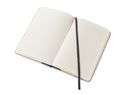 Notes KLAPP A5