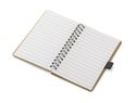 Notes BATO A6
