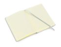 Notes REUZI B6