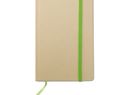 EVERNOTE - Notes z recyklingu