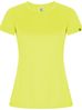 Fluor yellow